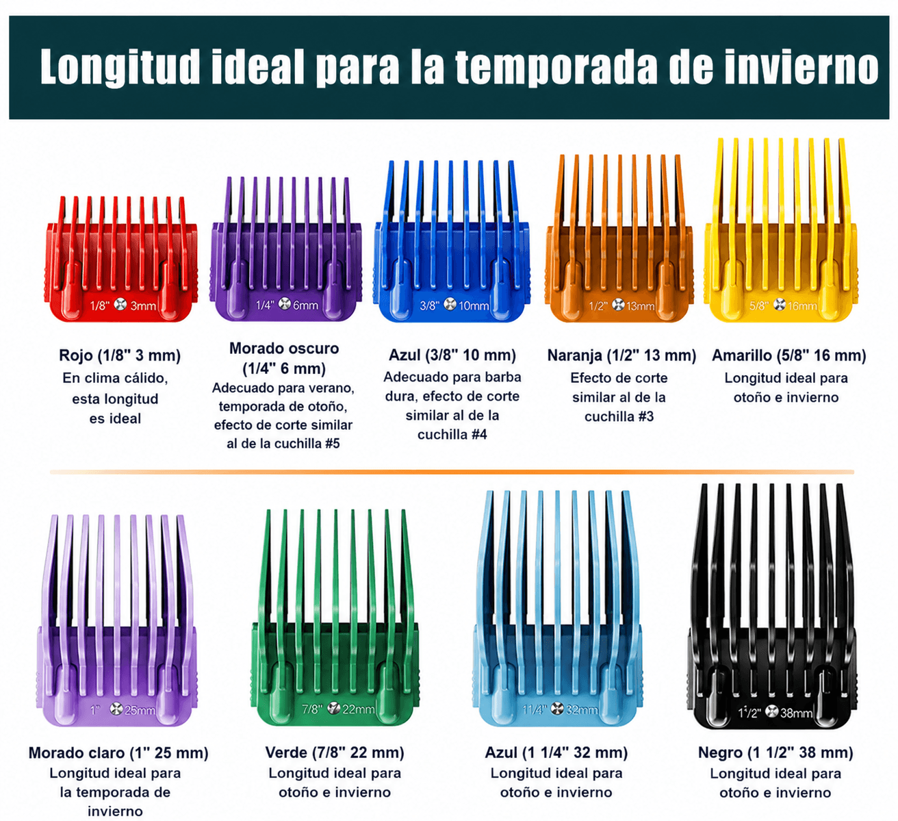 Juego de 8 Peines Guía de Colores para Cuchillas A5 #10/15/30 MEMIRY - Imagen 8